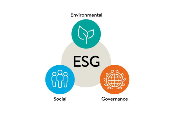 Is ESG really as good as it sounds? | by AquaSwitch | Jan, 2024 | Medium
