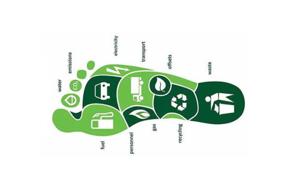 Calculating your carbon footprint