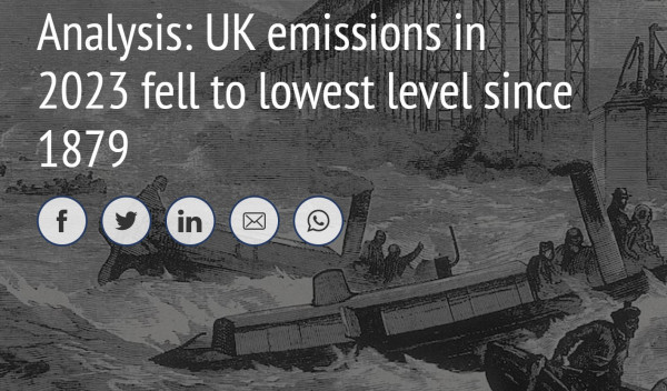 Analysis: UK emissions in 2023 fell to lowest level since 1879 - Carbon Brief