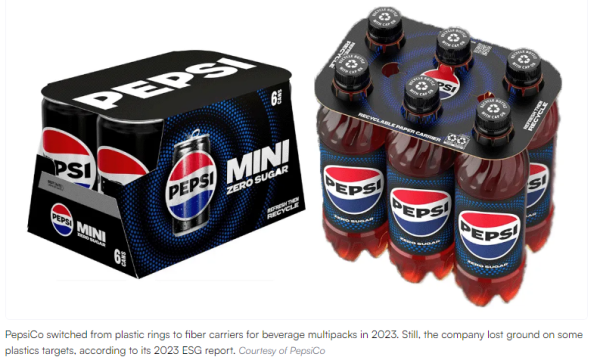 PepsiCo anticipates missing certain 2025 packaging sustainability goals | ESG Dive