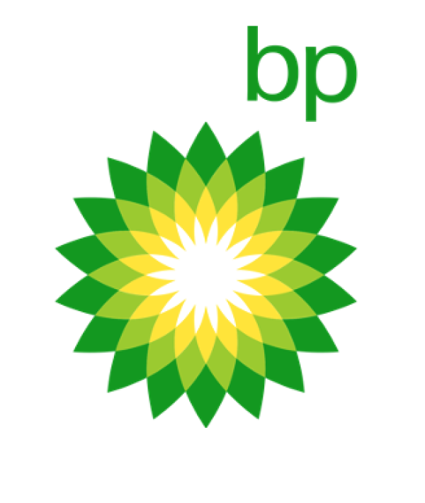 Sustainability Report 2023  | bp