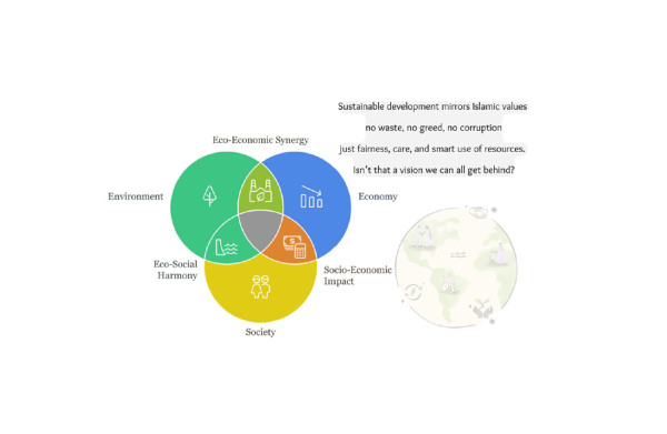 Category Sample Image